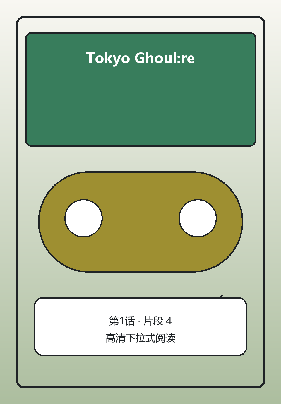 Tokyo Ghoul:re第1话第4页
